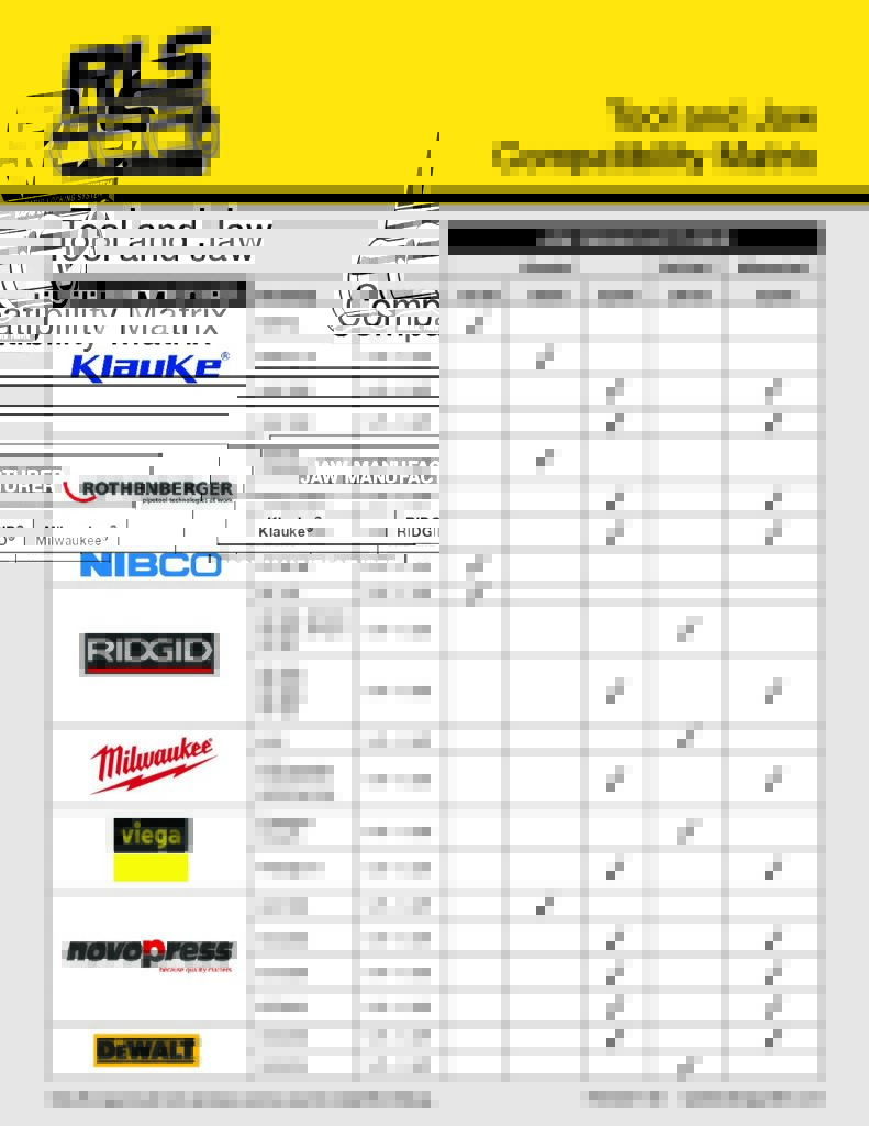 thumbnail of Tool & Jaw Compatibility Matrix