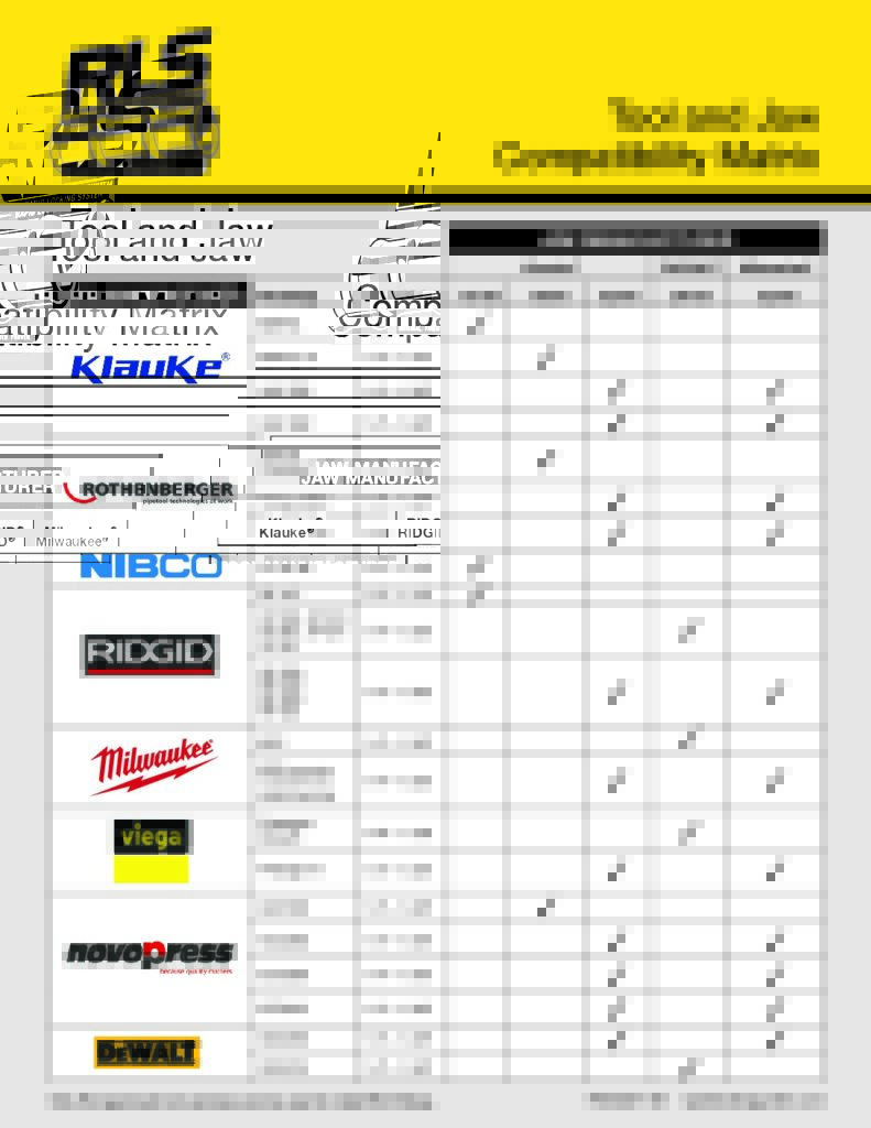 thumbnail of Compatibility Matrix